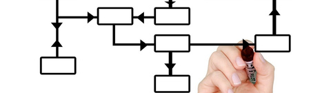 Organigramm - Header 32zu9 Organigramm - Header 32zu9