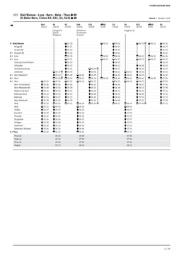 S31-Fahrplan 2024 Linienfahrplan